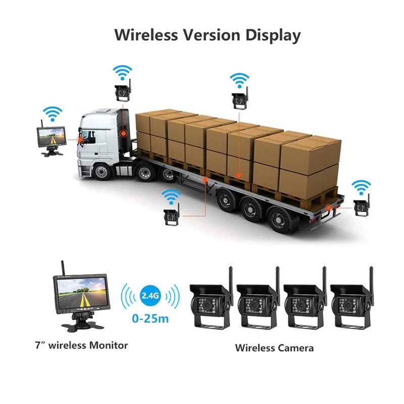 EVERSECU كاميرات خلفية لاسلكية EVERSECU 4 قطع مع شاشة 7 بوصة لنظام مساعدة الركن للمركبات RV/SUV/فان/بيك أب/شاحنة/مقطورة، نظام عرض خلفي/جانبي/أمامي قابل للتبديل - Image 4